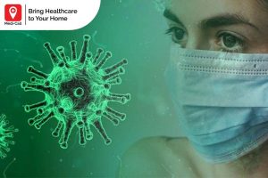 avoid infection corona virus while travelling in bali, Medicall, Medi-call